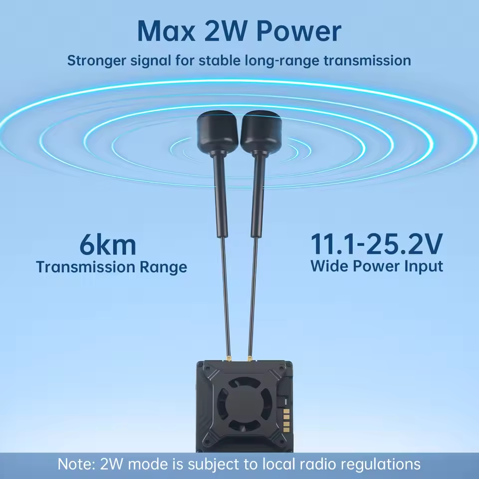 ชุด Walksnail Avatar GT พร้อมก - Walksnail Avatar Gt Kit 2W Vtx บทวิจารณ์และราคา