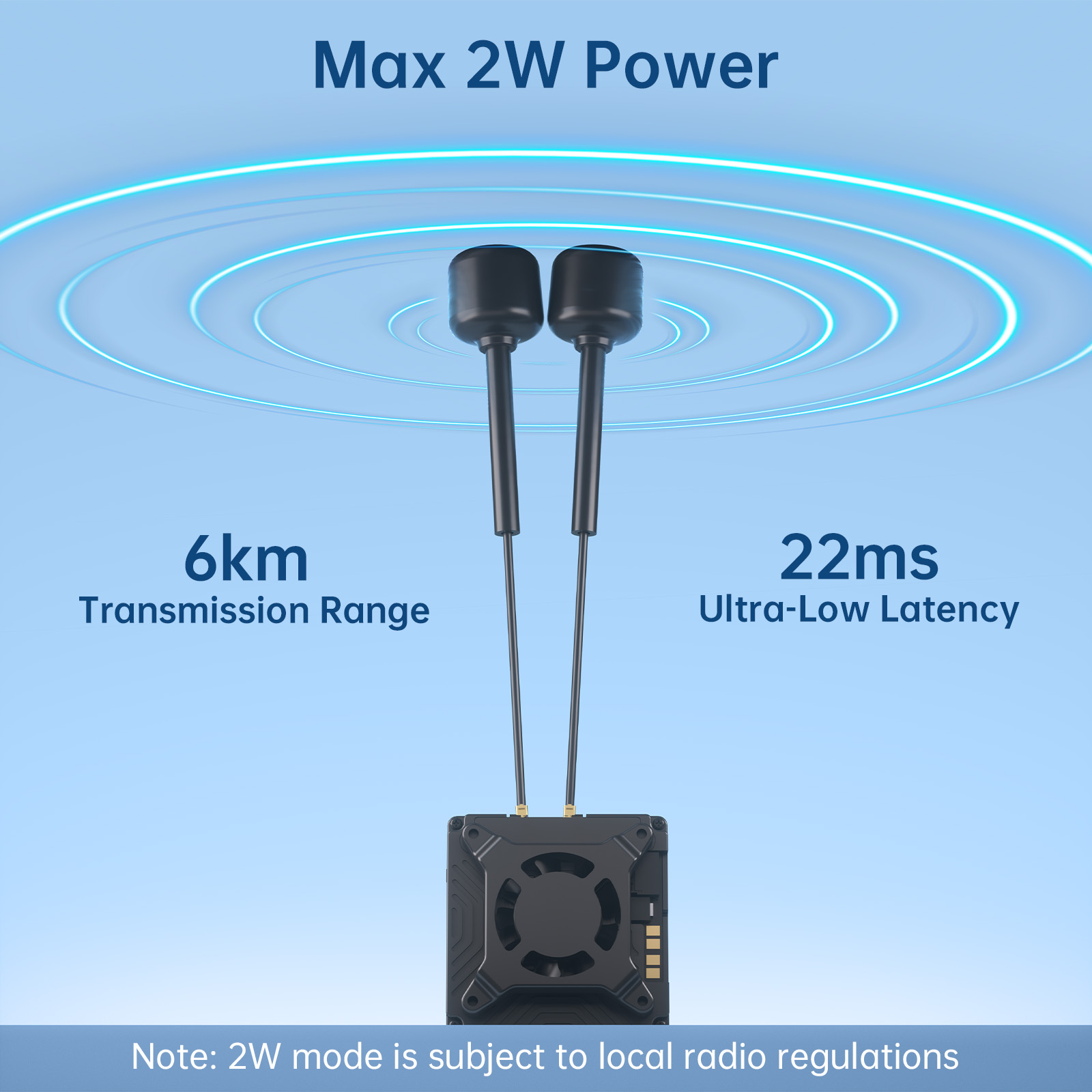 ชุดอุปกรณ์ Caddx Walksnail Ava - Walksnail Avatar Gt Kit 2W Vtx บทวิจารณ์และราคา